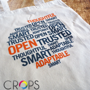 Printing on cloth bags